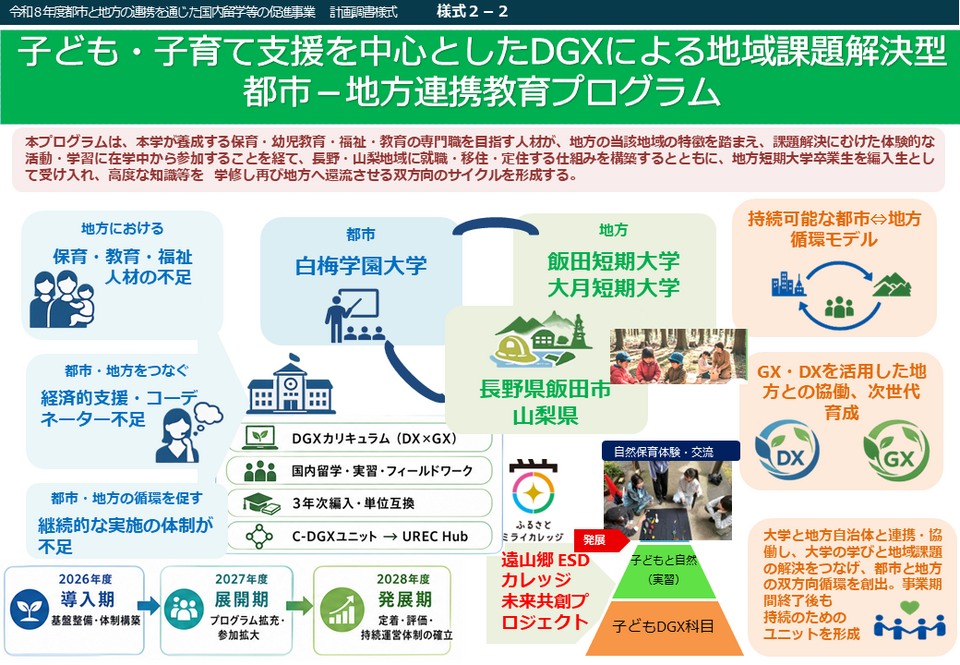 【白梅学園大学】様式2-2.png