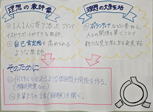 成果物模造紙1.png