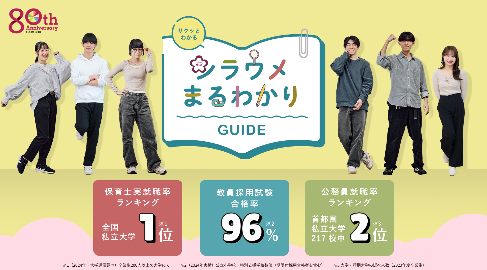 さくっとわかるシラウメまるわかりガイドバナー