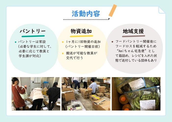 白梅フードパントリー報告（広報用） (1)_ページ_03.jpg