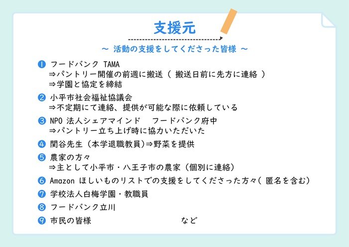 白梅フードパントリー報告（広報用） (1)_ページ_11.jpg