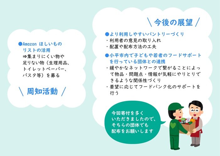 白梅フードパントリー報告（広報用） (1)_ページ_10.jpg