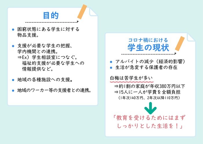 白梅フードパントリー報告（広報用） (1)_ページ_02.jpg