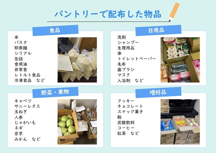 白梅フードパントリー報告（広報用） (1)_ページ_05.jpg