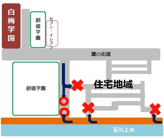 通学路について